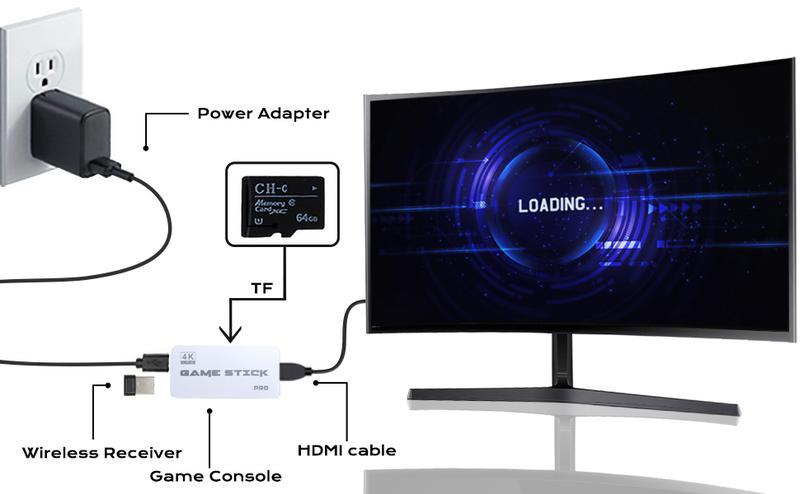 Mass Games Retro Game Console with 20000+ Built-in Games 19 Emulators 2 Wireless Controllers 4K Output & 64GB SD Card Perfect for Kids & Adults - Portable Gaming System,TikTokShopBlackFriday Mass Games Retro Game Console with 20000+ Built-in Games 19 Emulators 2 Wireless Controllers 4K Output & 64GB SD Card Perfect for Kids & Adults - Portable Gaming System,TikTokShopBlackFriday